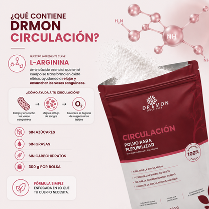 CONTROL CIRCULACIÓN / DRMON / 600G