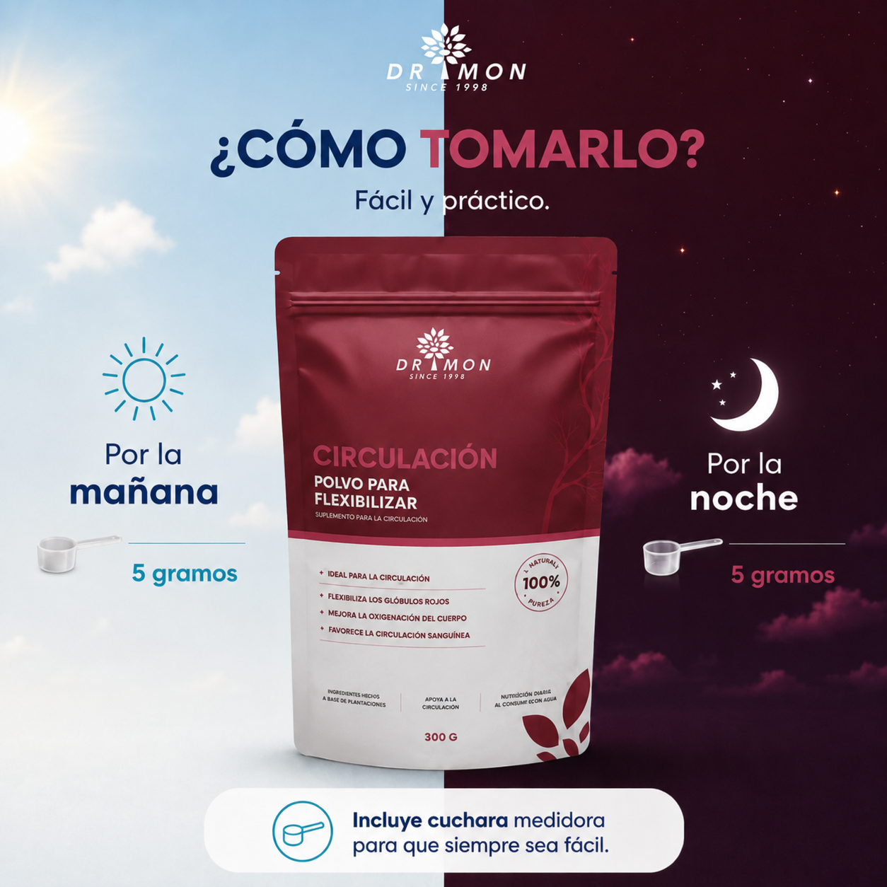 CONTROL CIRCULACIÓN / DRMON / 600G