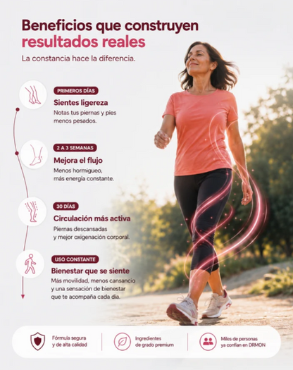 CONTROL CIRCULACIÓN / DRMON / 600G